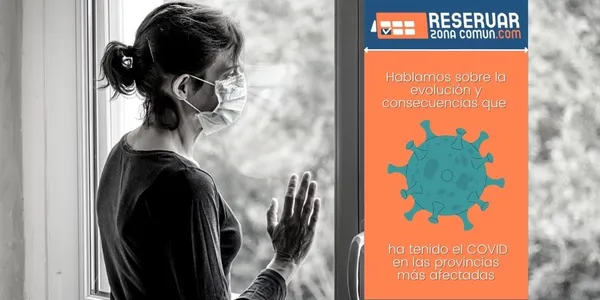 Covid y la gestion de reservas